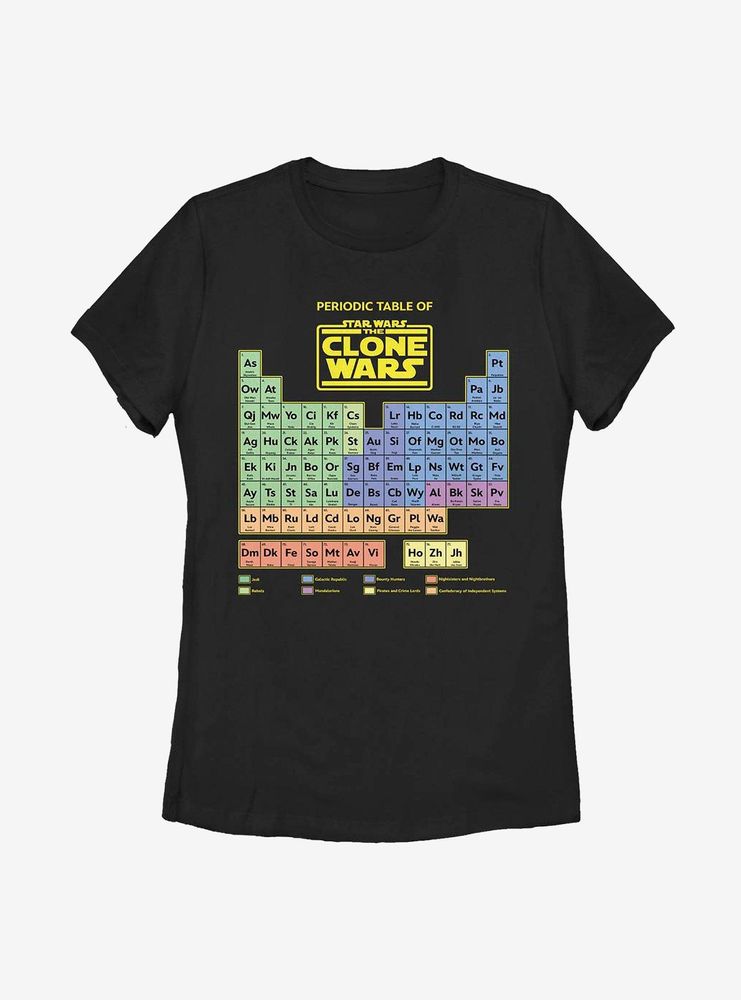 Star Wars: The Clone Wars Periodic Table Womens T-Shirt
