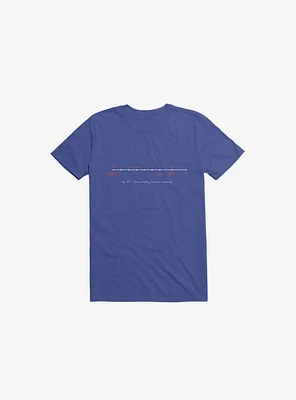 Human History Timeline Summary Royal Blue T-Shirt