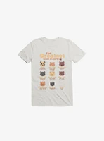 Greatest Bears: Insert Your Bear White T-Shirt