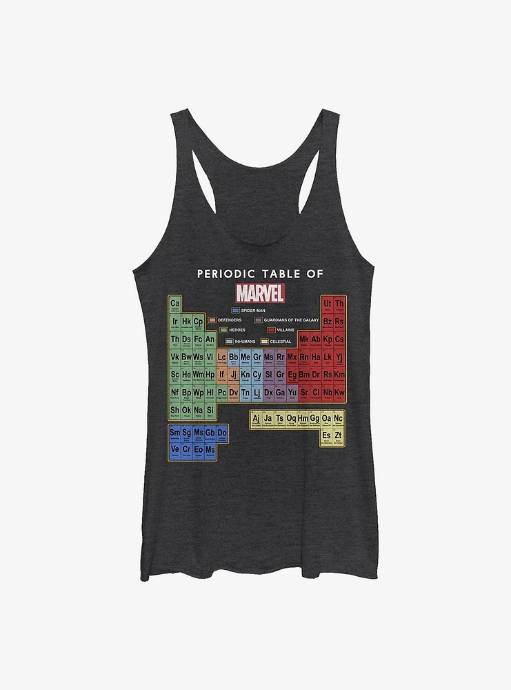 Marvel Periodic Table Of Girls Tank