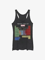 Marvel Periodic Table Of Girls Tank