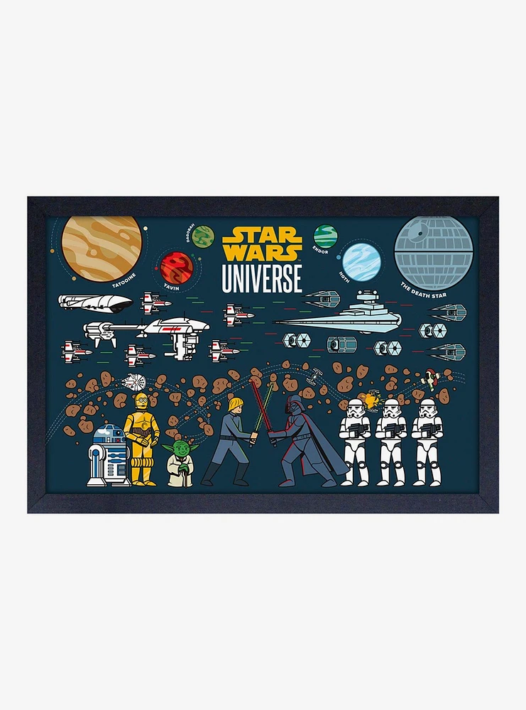 Star Wars Universe Framed Wood Wall Art