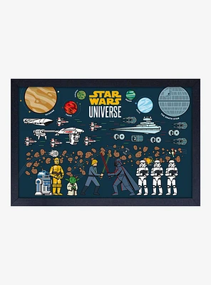 Star Wars Universe Framed Wood Wall Art