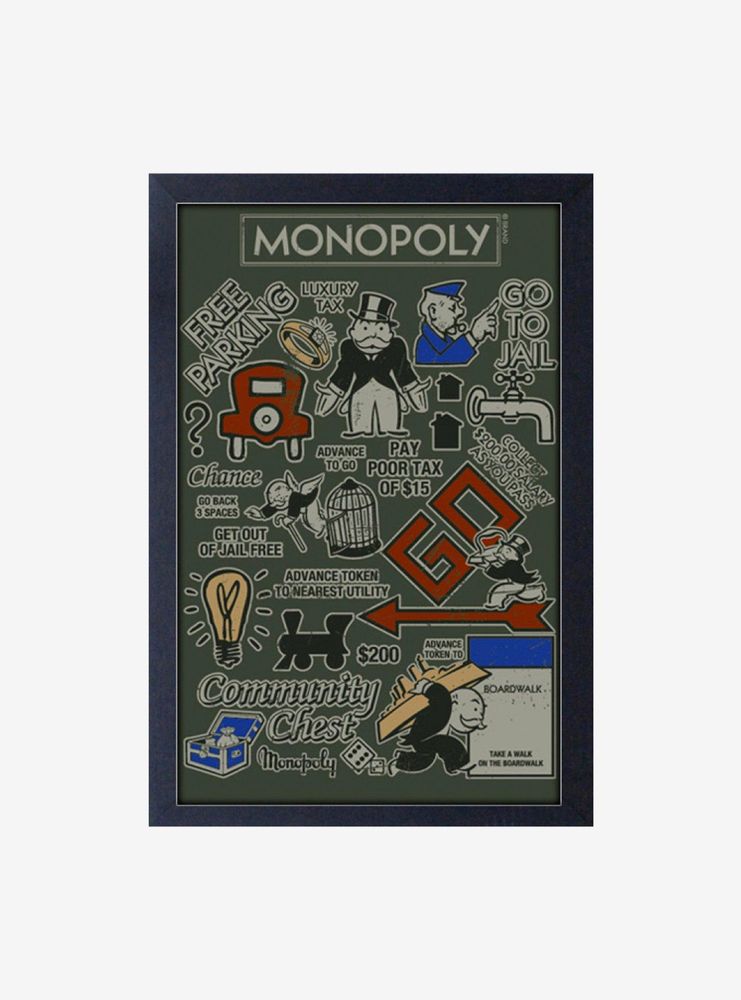 Monopoly Hustlin' Framed Wood Wall Art