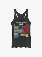 Marvel Learn Heroes Womens Tank Top