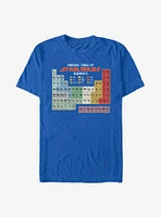 Star Wars Periodic Table T-Shirt