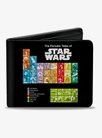 Star Wars The Periodic Table Of Star Wars Bifold Wallet
