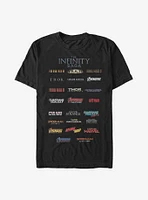 Marvel The Infinity Saga Ending T-Shirt