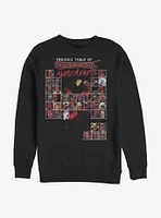 Marvel Deadpool Periodic Crew Sweatshirt