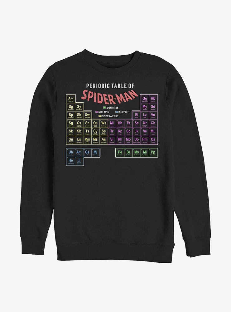 Marvel Spider-Man Periodic Crew Sweatshirt