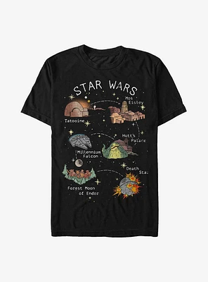 Star Wars Story Map T-Shirt