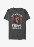 Disney The Lion King Confidence T-Shirt