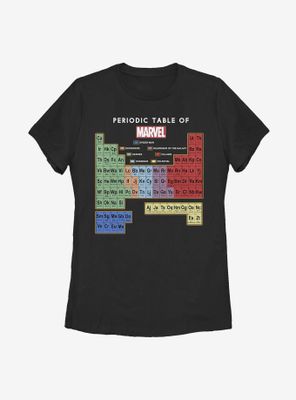 Marvel Learn Heroes Womens T-Shirt