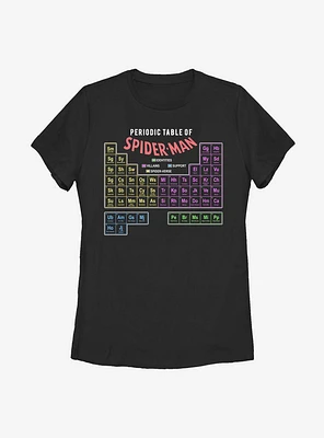 Marvel Spider-Man Spider Man Periodic Table Womens T-Shirt