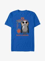 Star Wars Galaxy Of Creatures Porg Statistics T-Shirt