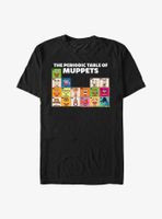 Disney The Muppets Periodic Table T-Shirt