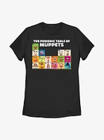 Disney The Muppets Periodic Table Womens T-Shirt