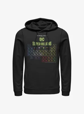 DC Comics Periodic Table Of Super-Villains Hoodie