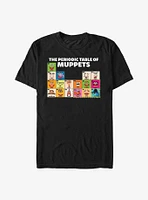 Disney The Muppets Periodic Table Of T-Shirt