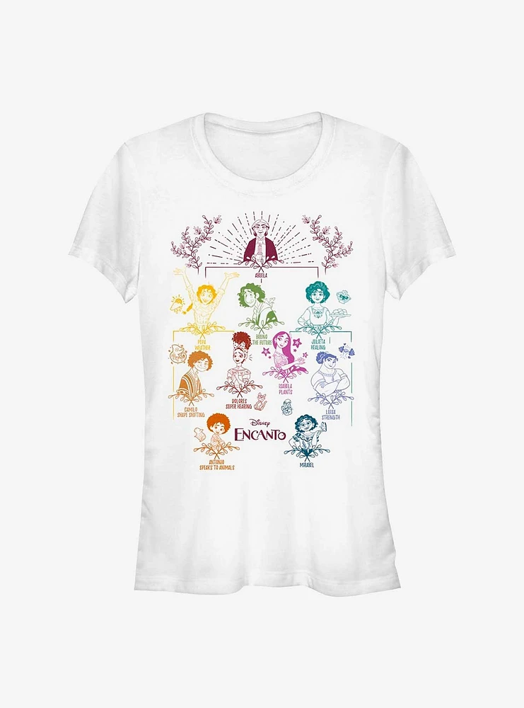 Disney's Encanto Doodle Family Tree Girl's T-Shirt