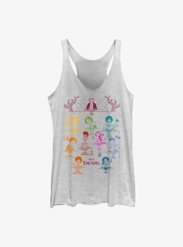 Disney Encanto Family Tree Womens Tank Top