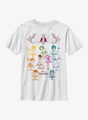 Disney Encanto Family Tree Youth T-Shirt