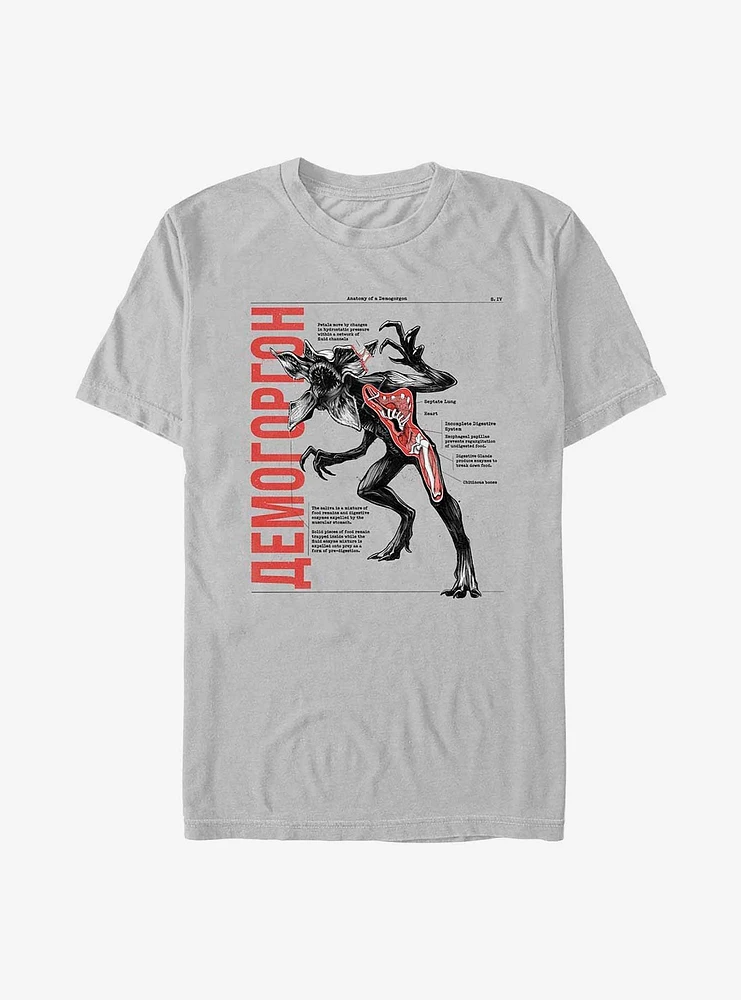 Stranger Things Anatomy Of Demogorgon T-Shirt