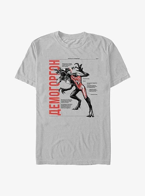 Stranger Things Anatomy Of Demogorgon T-Shirt