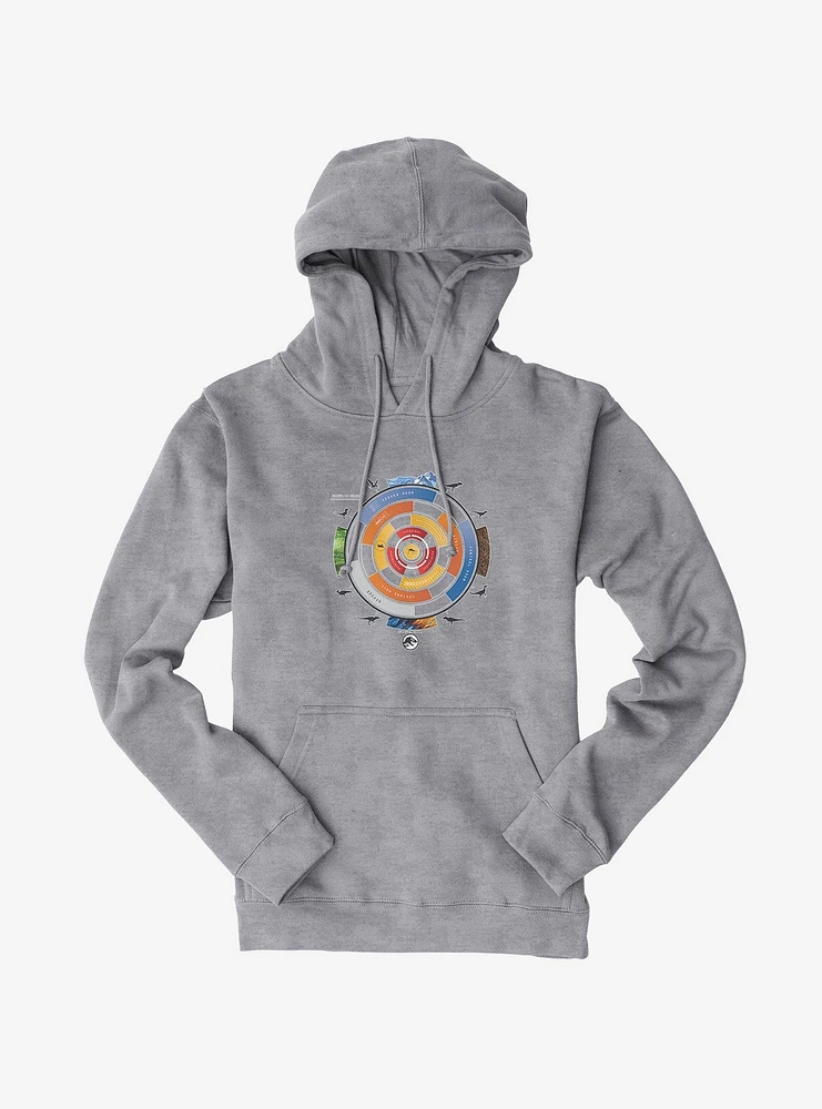 Jurassic World Dominion: BioSyn Laboratory Map Hoodie