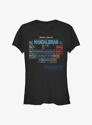 Star Wars The Mandalorian Table Of Mando Girls T-Shirt