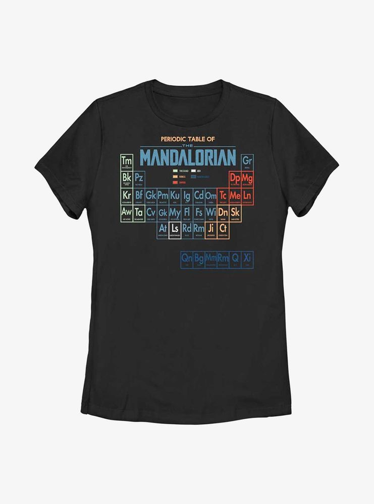 Star Wars The Mandalorian Table Of Womens T-Shirt