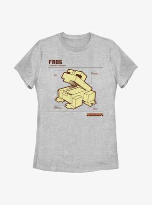Minecraft Frog Schematic Womens T-Shirt