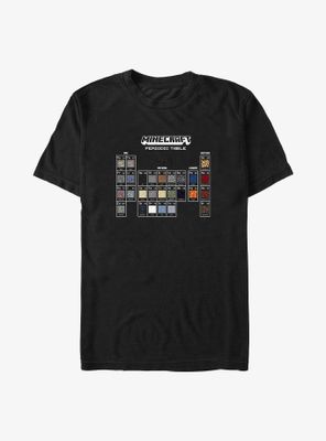 Minecraft Periodic Elements T-Shirt