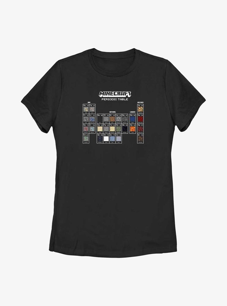 Minecraft Periodic Elements Womens T-Shirt