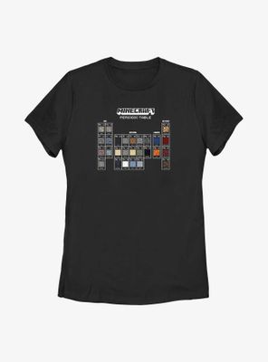 Minecraft Periodic Elements Womens T-Shirt