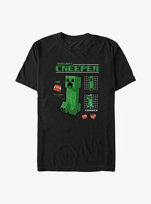 Minecraft Creeper Intel T-Shirt