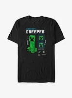 Minecraft Creeper Schematic T-Shirt