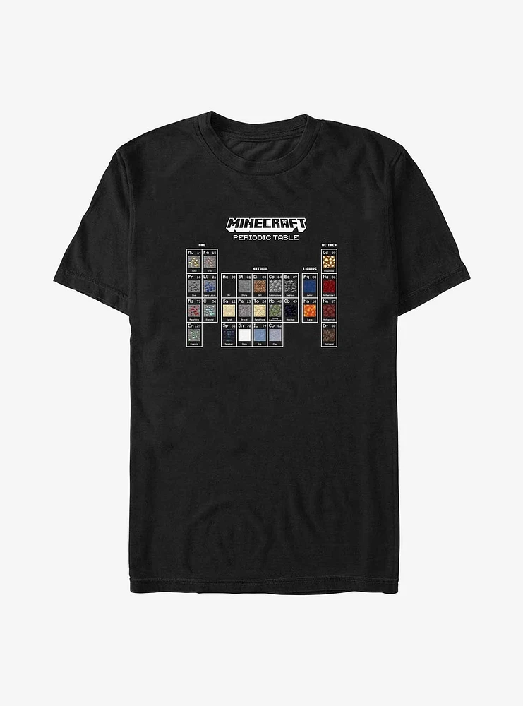 Minecraft Periodic Elements T-Shirt