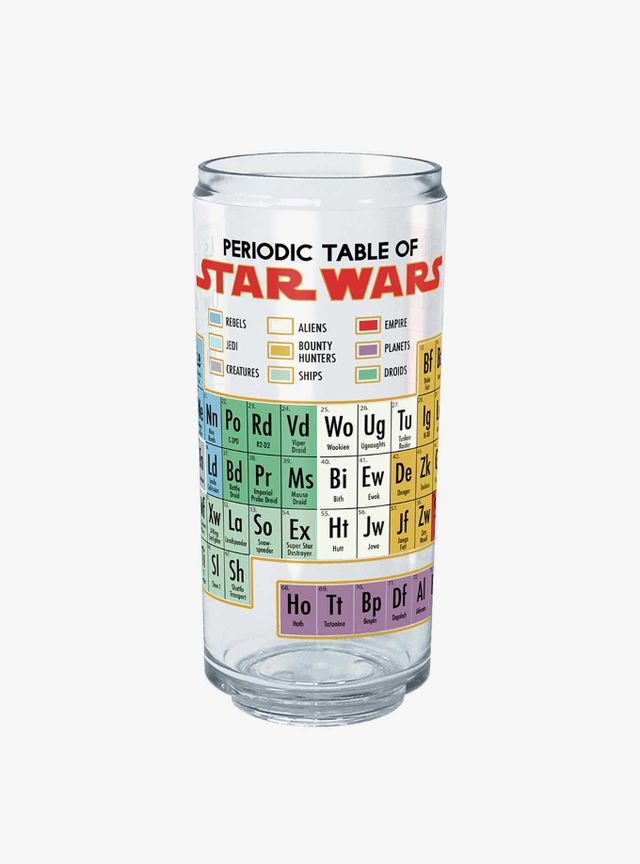 Star Wars Periodic Table Tritan Cup