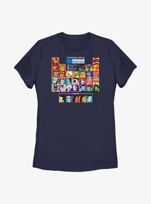 Human Resources Periodic Table Womens T-Shirt