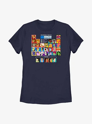 Human Resources Periodic Table Womens T-Shirt