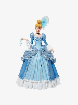 Disney Cinderella Rococo Figurine