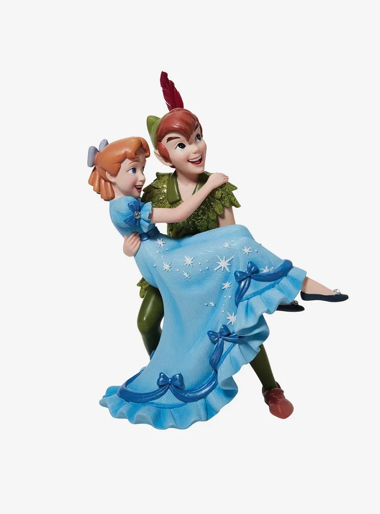 Disney Peter Pan & Wendy Darling Figurine