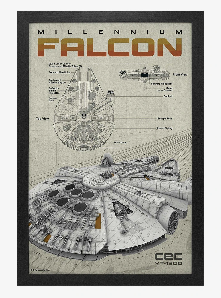 Star Wars Milennium Falcon S Framed Wood Wall Art