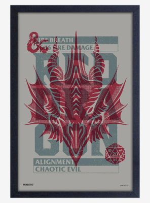 Dungeons & Dragons Chaotic Evil Framed Wood Poster