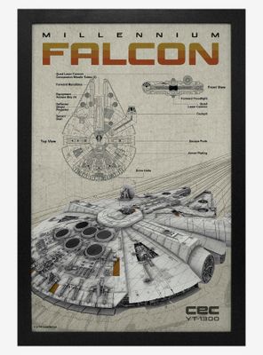 Star Wars Milennium Falcon S Framed Wood Poster