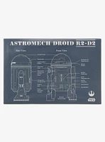 Star Wars R2-D2 Schematic Canvas Wall Decor