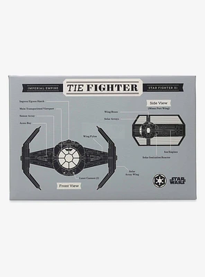 Star Wars TIE Fighter Schematic Canvas Wall Decor