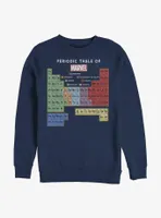 Marvel Perdiodic Table Sweatshirt