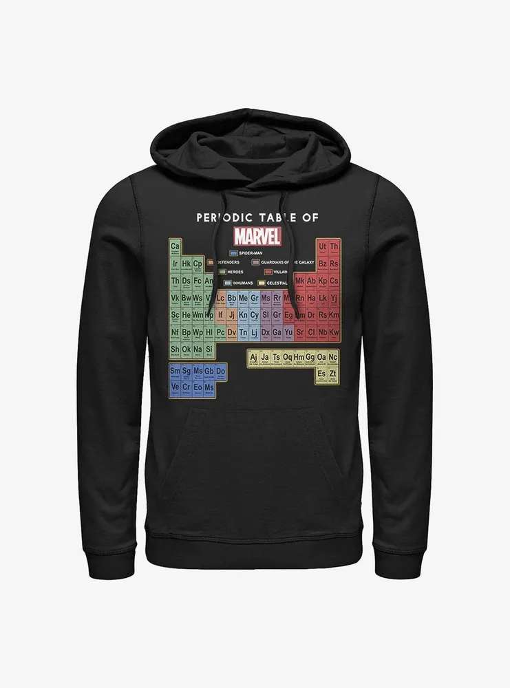 Marvel Perdiodic Table Hoodie